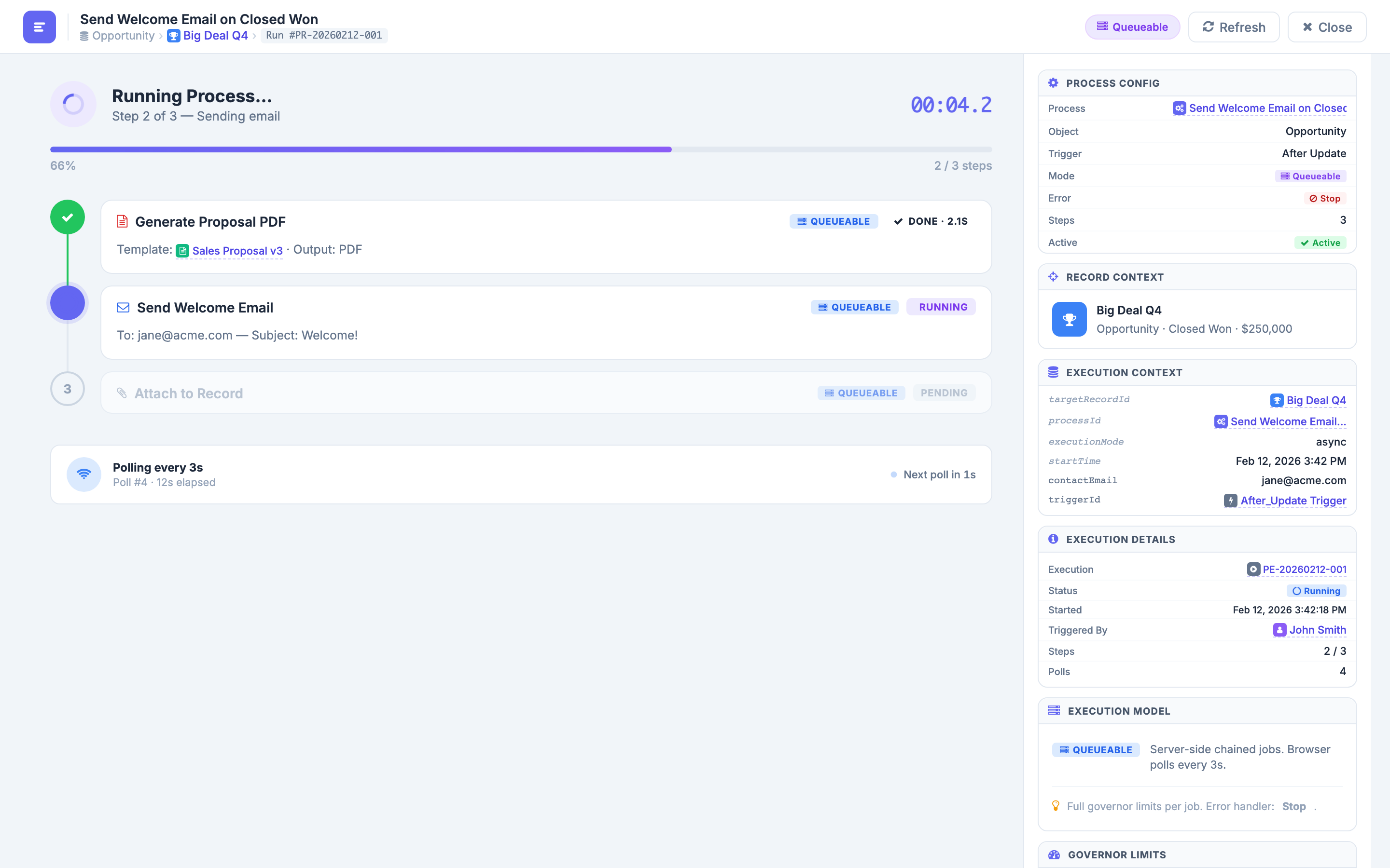 Process automation showing Closed Won workflow with GenerateDoc, Email, AttachFile, and Chatter steps